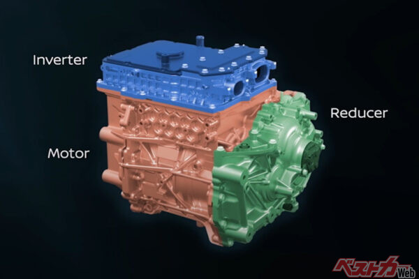 新開発の3 in 1電動パワートレーン