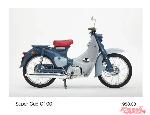 本田技研工業株式会社の代表的なオートバイ「スーパーカブ(Super cub)」