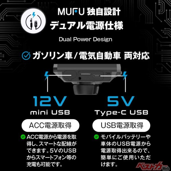 電源もガソリン・電気量対応なだけでなくUSBもType-C対応なのがうれしい