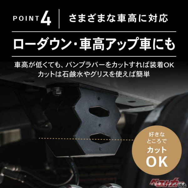 車高がノーマルじゃなくても問題なし