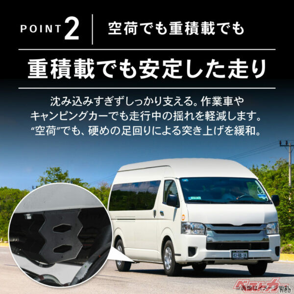 左右のリアに取りつけることになる