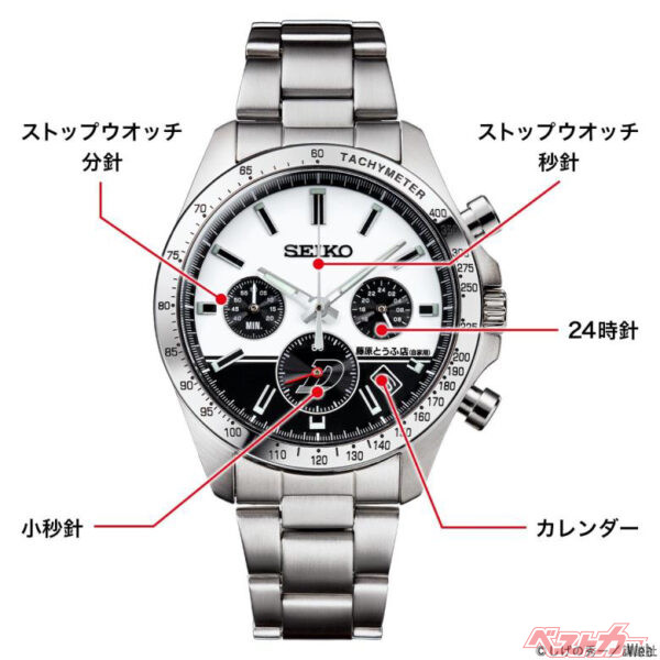 文字盤はまるで実車のサイドとメーター。「今日もまたクルマ好きは走り続ける」そんな気持ちにさせる腕時計だ