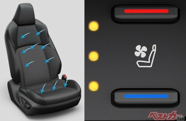 シートベンチレーションって日本の危険な暑さには必需品!!　一度味わうと病みつき！　後付けで小型ファン付きのシートクーラーカバーが約8000円であるゾ！