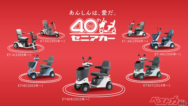 1985年の初代発売開始から2025年で40周年を迎えたスズキ セニアカー