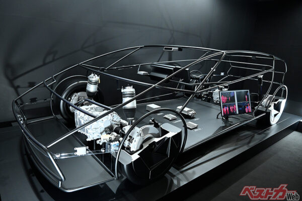 ホンダが進める「ASIMO OS」も、いわゆる車載OSでSDVの領域。今後の自動運転時代を見据える