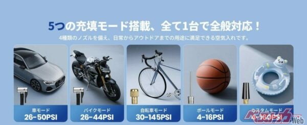 重量は約628g、サイズもコンパクト