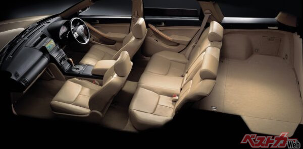 セダンと同様に扱えるドライバビリティと高い実用性を両立。ステーションワゴンはライフスタイルの拡充に大きく貢献した