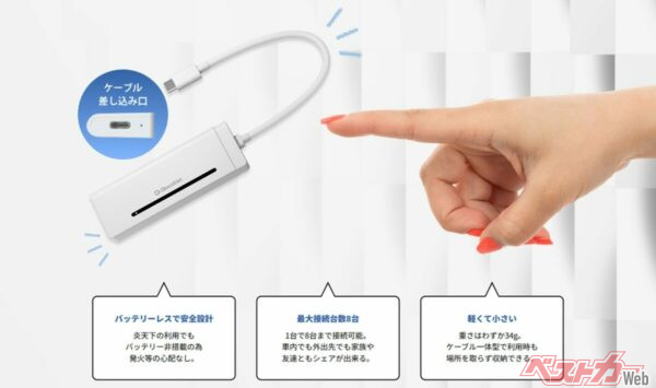 コンパクトで多機能。しかもクルマで使うのに適しているのが嬉しい