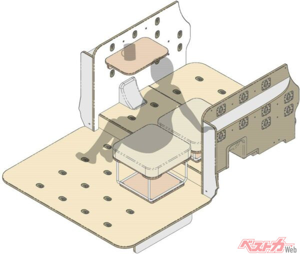 専用設計のフロアとサイドトリムにより、さまざまな家具モジュールを固定できる。家具モジュールについては、注文後でも購入可能