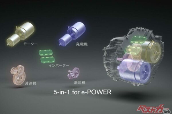 Новый Nissan Elgrand 2026 года с эволюцией e-POWER