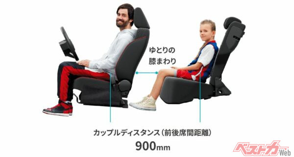 前後席間距離も900mmあり膝元空間も余裕がある