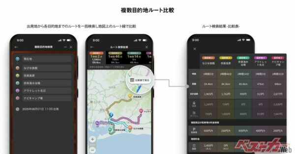 これまでのものより使いやすくなおかつ便利な機能も追加!