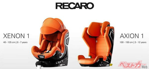 ドイツ製品マニア垂涎の逸品。左がキセノン1、右がアクシオン1