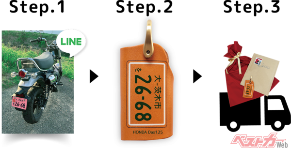 スマホで撮影してLINEで送ればデザイナーがオリジナルデザインを作ってくれる！