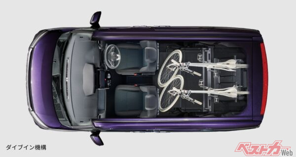 リアシートを前方にダイブイン格納させると、自転車などの大きな物からカーペットなどの丈の長い荷物まで積載可能