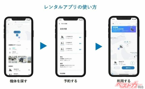 利用には専用アプリのダウンロードとアカウント登録が必要で、貸出・返却もアプリ上で完結