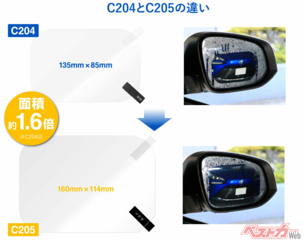 C205は一回りほど大きくなって、大型サイドミラーにも対応