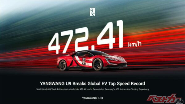 記録樹立をアピールするBYDのバナー広告