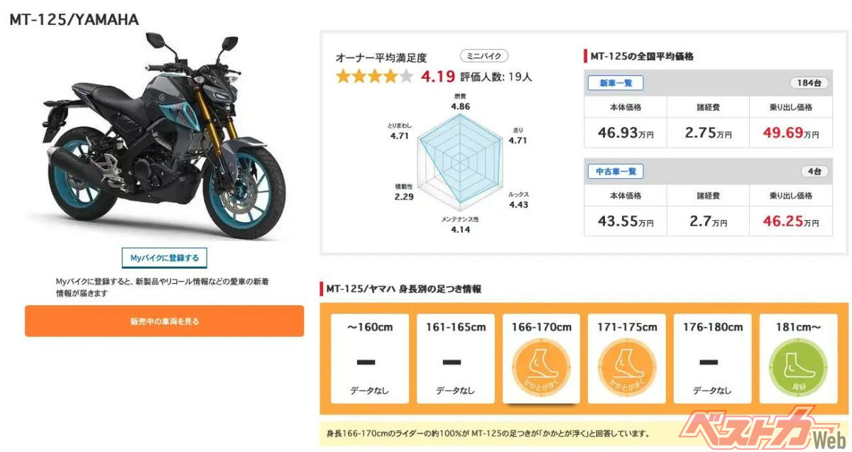 ownerreview_suzuki_gsx-s125