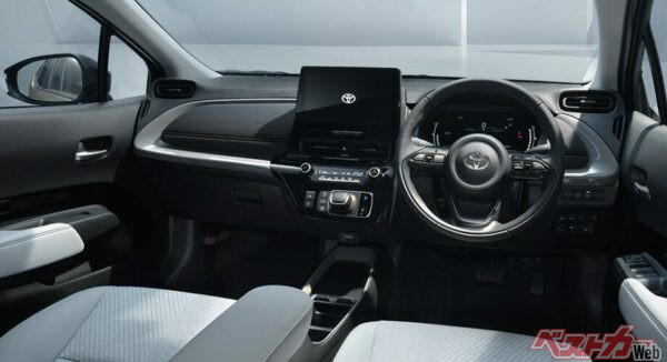 Новый Toyota Aqua: Большое обновление с дизайном Mini Prius и расширенными функциями
