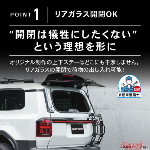 どこにも干渉せず、荷物の出し入れができちゃう!