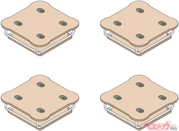 セット「リフレッシュ」家具モジュール（ベースモジュール×4／2025年8月 一部改良+コンプリートカー “JUNO” 発売時の公式画像より）