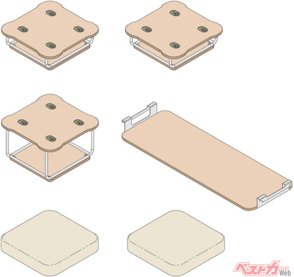 セット「フォーカス」家具モジュール（ベースモジュール×2・ベースモジュールラージ・ワークテーブル・クッションモジュール×2／2025年8月 一部改良+コンプリートカー “JUNO” 発売時の公式画像より）