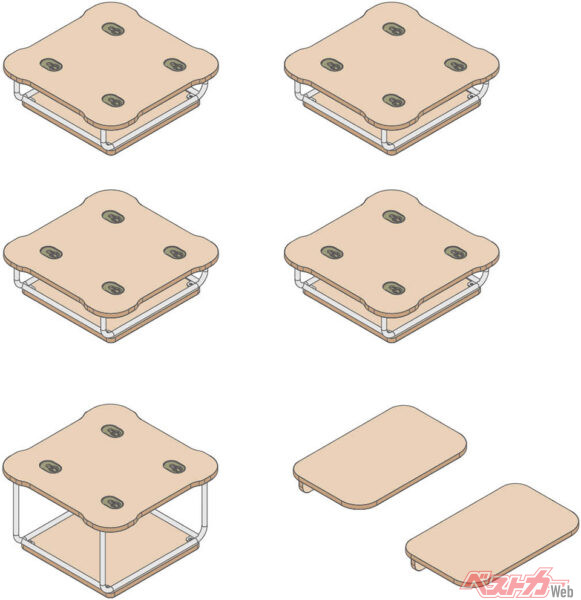 セット「コンフォート」家具モジュール（ベースモジュール×4・ベースモジュールラージ・サイドテーブル×2／2025年8月 一部改良+コンプリートカー “JUNO” 発売時の公式画像より）