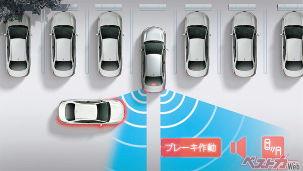 パーキングサポートブレーキ（後方接近車両・2025年5月 一部改良時の公式画像より）