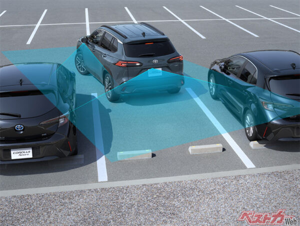 パノラミックビューモニター（床下透過表示機能付）作動シーンイメージ（2025年5月 一部改良実施時の公式画像より）