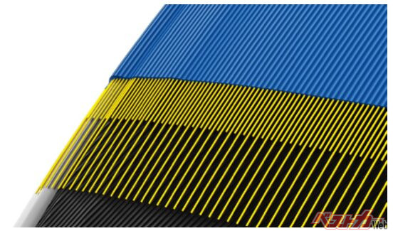 ミシュランのスポーツタイヤ『パイロットスポーツ』に採用される強靭なキャッププライ構造を採用する