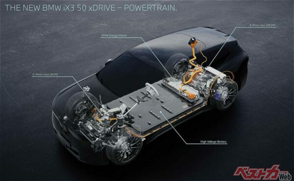 108.7kWhという大容量バッテリーを搭載