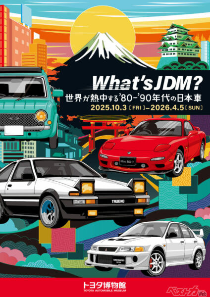 企画展ポスターには名車のイラストが!