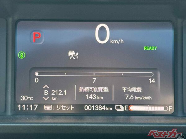 雨が多い八丈島で驚きの成果がでているのだから、晴れやすい地域にもっていけばもっと結果がでる!?