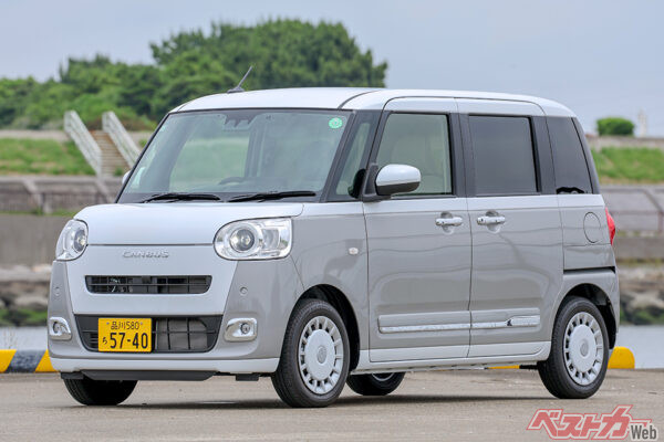 ダイハツ ムーヴキャンバス（157万3000～200万7500円）全長3395×全幅1475×全高1655mm、658cc、直3（52ps/6.1kgm）