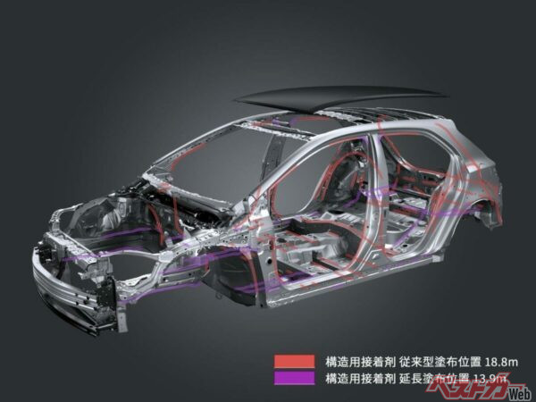Обновленная Toyota GR Corolla 2025: эволюция спортивного хэтчбека с сохранившейся ценой