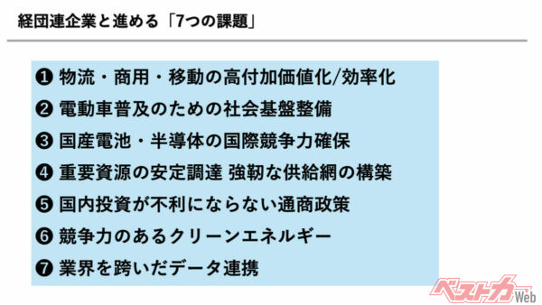 自工会が進める「７つの課題」
