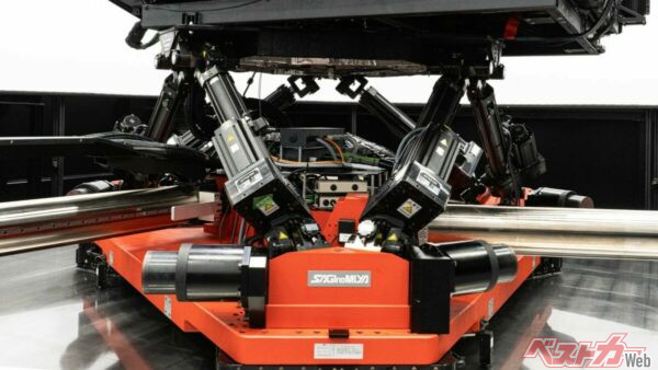 台座に設置された電動アクチュエーター