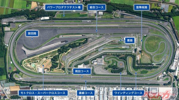 1周4kmの周回コースは大きく4レーンに分かれており、内側から特殊レーン、低速レーン、中速レーン、高速レーンの順に並んでいる。高速レーン（高速周回路）の各コーナーには最大傾斜角45度のバンクがあり、最高速度200kmhまでのテストが可能