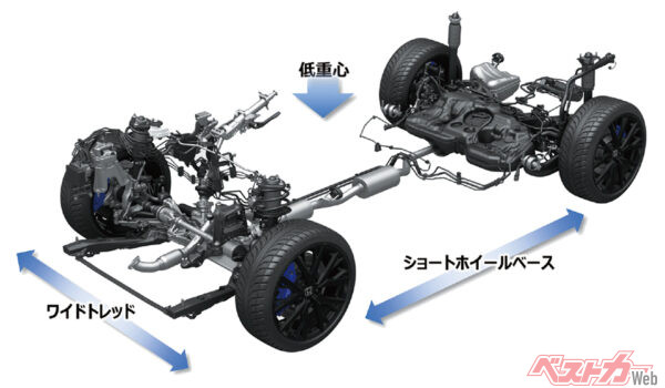 シャシーのベースはシビックタイプR。足回りは若干グランドツーリング寄りに専用チューン