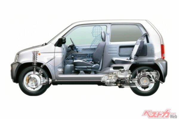 同じMR軽のビートのように、シートの「後ろ」にエンジンがあるのではない。シート下、床下なのだ。これがアンダーミッドシップ4WDだ