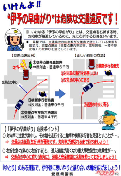 愛媛県警の「伊予の早曲がり運転」根絶のためのチラシ(出典:愛媛県警)