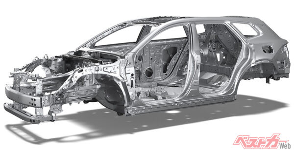 高剛性ボディ（2025年3月 発売開始時の公式画像より）