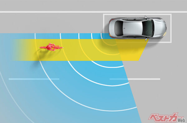 安心降車アシスト(SEA・2025年6月 一部改良実施および特別仕様車設定時の公式画像より)