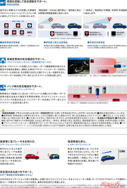 スズキ セーフティ サポート（2）（2023年12月 発売開始発表時の公式画像より）