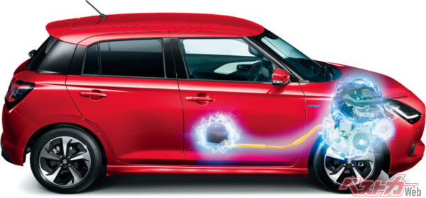 マイルドハイブリッド（イメージ）（2023年12月 発売開始発表時の公式画像より）