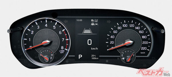 メーター（2023年12月 発売開始発表時の公式画像より）