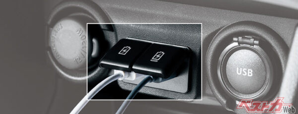 USB電源ソケット［Type-A Type-C］（インパネ2個）（2023年12月 発売開始発表時の公式画像より）