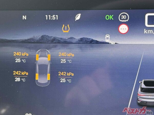 ゴツゴツ感は空気圧を240kPaに落とすことで調整してみると乗り心地はマイルドに。ただしコーションが出てしまう
