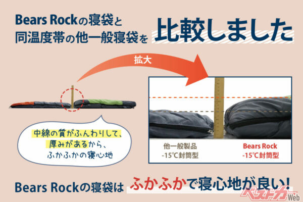 Bears Rockの寝袋はここが違う！